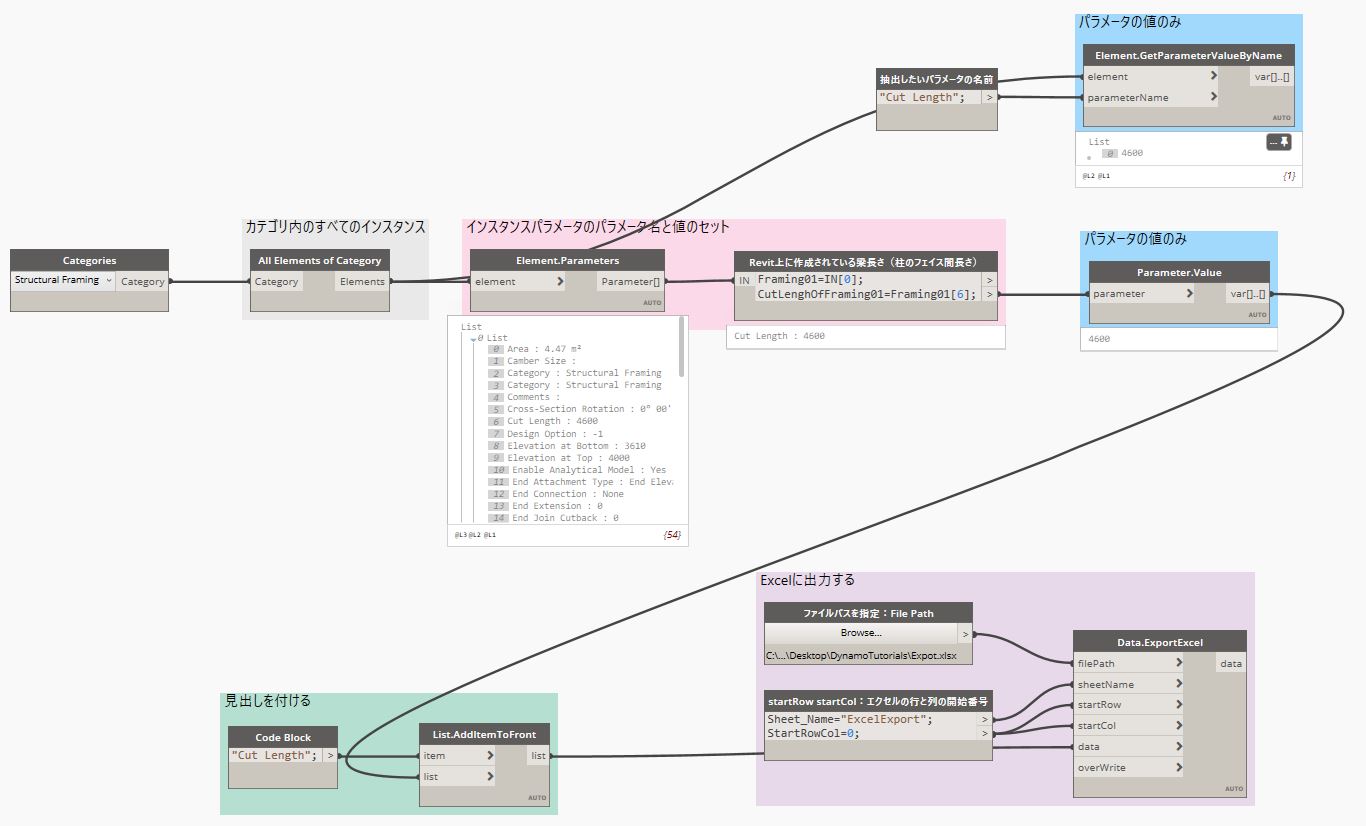 Revit Dynamo入門 モデルのパラメータをexcelファイルへ出力する 初心者のためのチュートリアルb02 デジケン